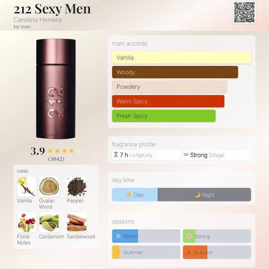 212 MEN SEXY