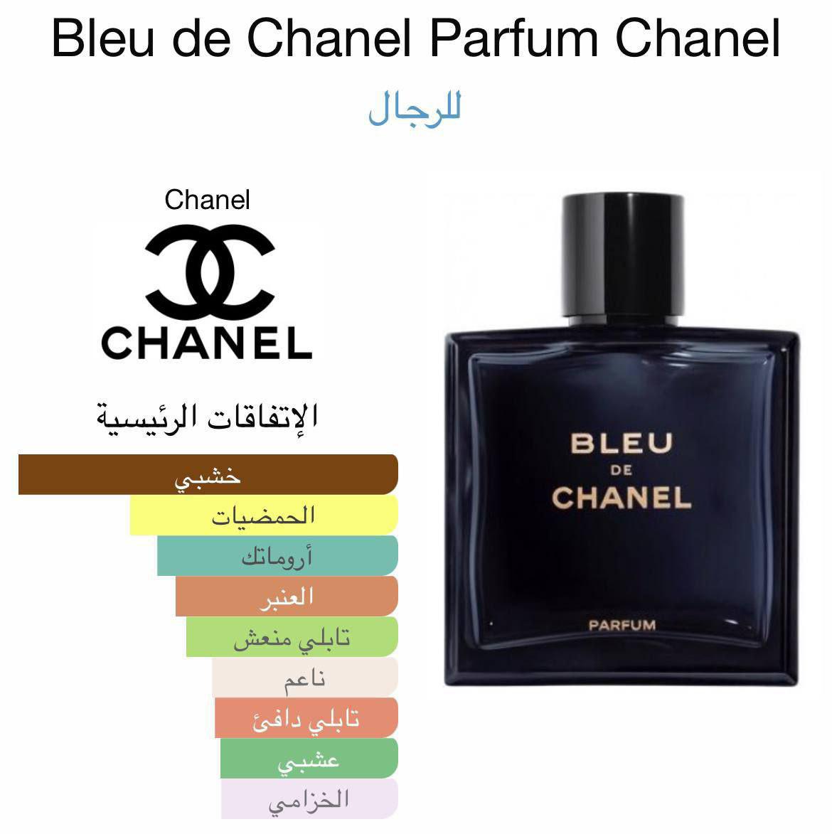 BLEU DE CHANEL PARIS